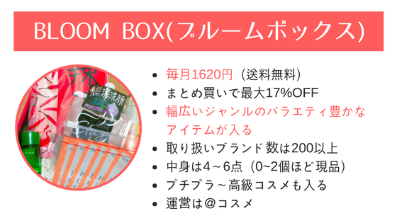 BLOOMBOX(ブルームボックス)の説明