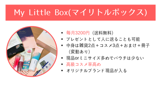 MyLittleBox(マイリトルボックス)の説明
