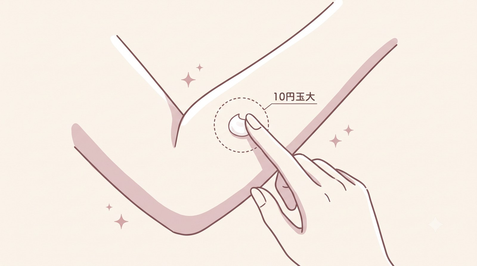 二の腕の内側に10円玉大のスキンケア製品を塗ってパッチテストする様子のイラスト
