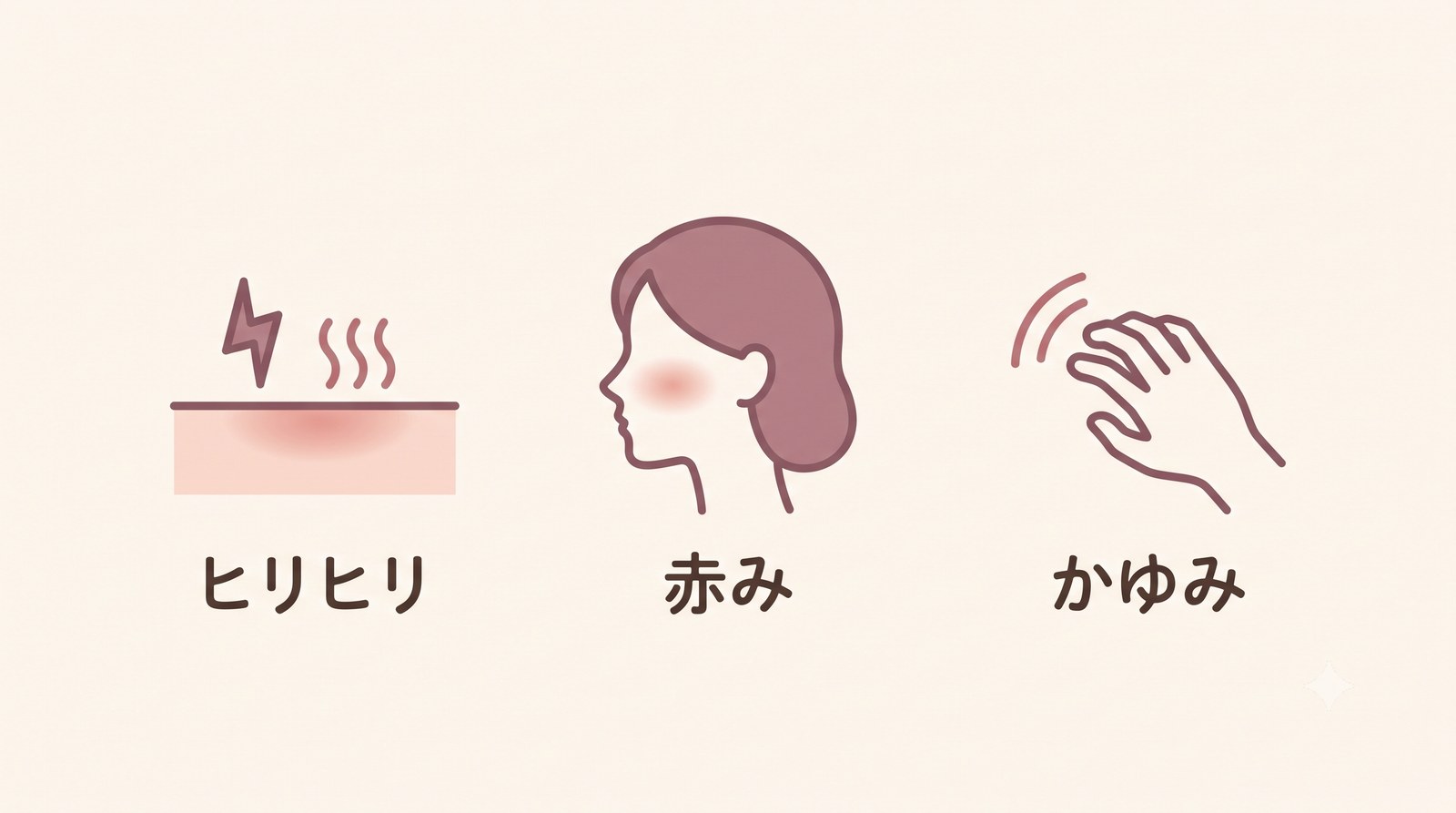 ヒリヒリ・赤み・かゆみの3つの肌トラブルをアイコンで並べた図解イラスト