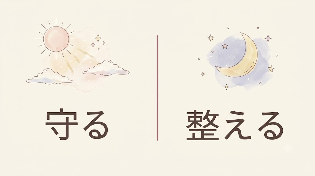 朝は守る、夜は整える　スキンケアの役割対比イラスト